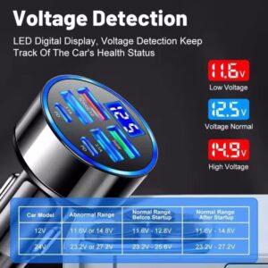 شاحن سيارة PD QC3.0 USB C شاحن هاتف السيارة نوع C